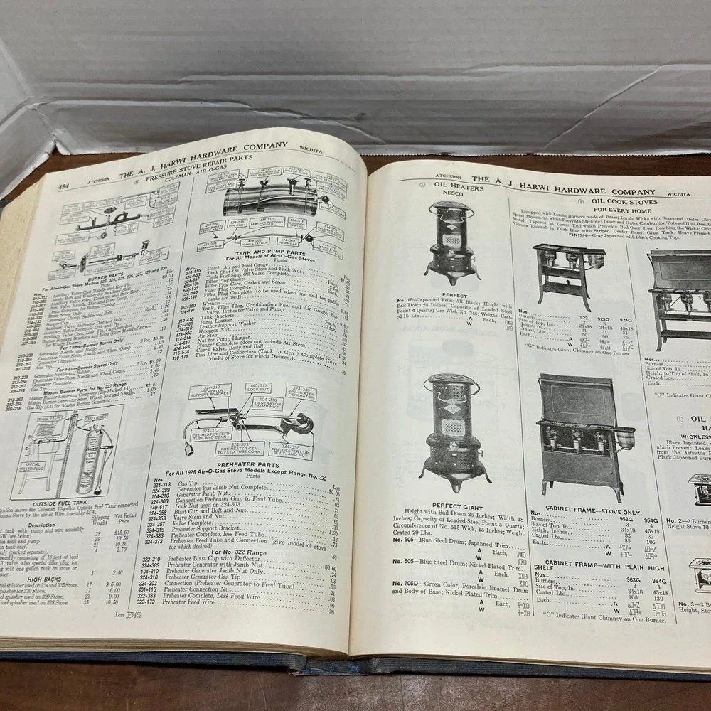 A. J. Harwi Hardware Co Wholesale Catalog Atchison Wichita Kansas Vintage Book